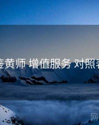 鉴黄师 增值服务 对照表
