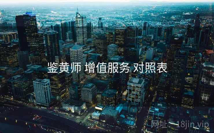 鉴黄师 增值服务 对照表